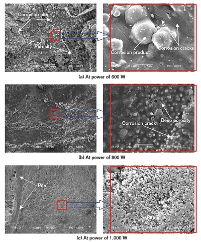 FIGURE 4 Morphologies of corrosion products on laser remelted Al-Ti-Ni coatings at different powers.