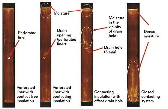 FIGURE 4 Post-wetting MDI radiographs over 6 o’clock position of insulation systems. 