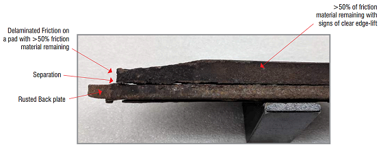 A brake pad classified as showing edge lift, or rust jacking. Photo courtesy of GBSC.