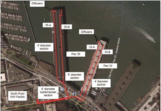 Project area piers 33 & 35. Courtesy of NPF Outfall System Rehabilitation Alternatives Report.