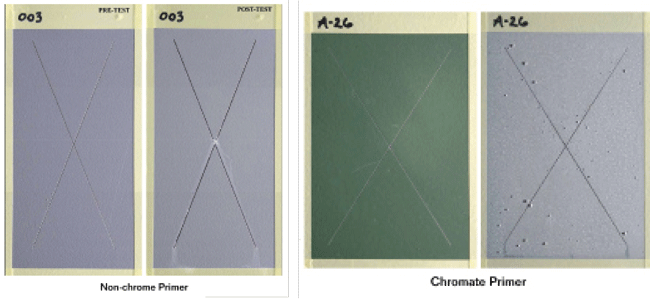 An aluminum sample coated with a CNT non-chrome primer and a sample coated with a chromate primer are shown before (left) and after (right) 500 h of ASTM G85-Annex A4 exposure. Photos courtesy of Luna Innovations.